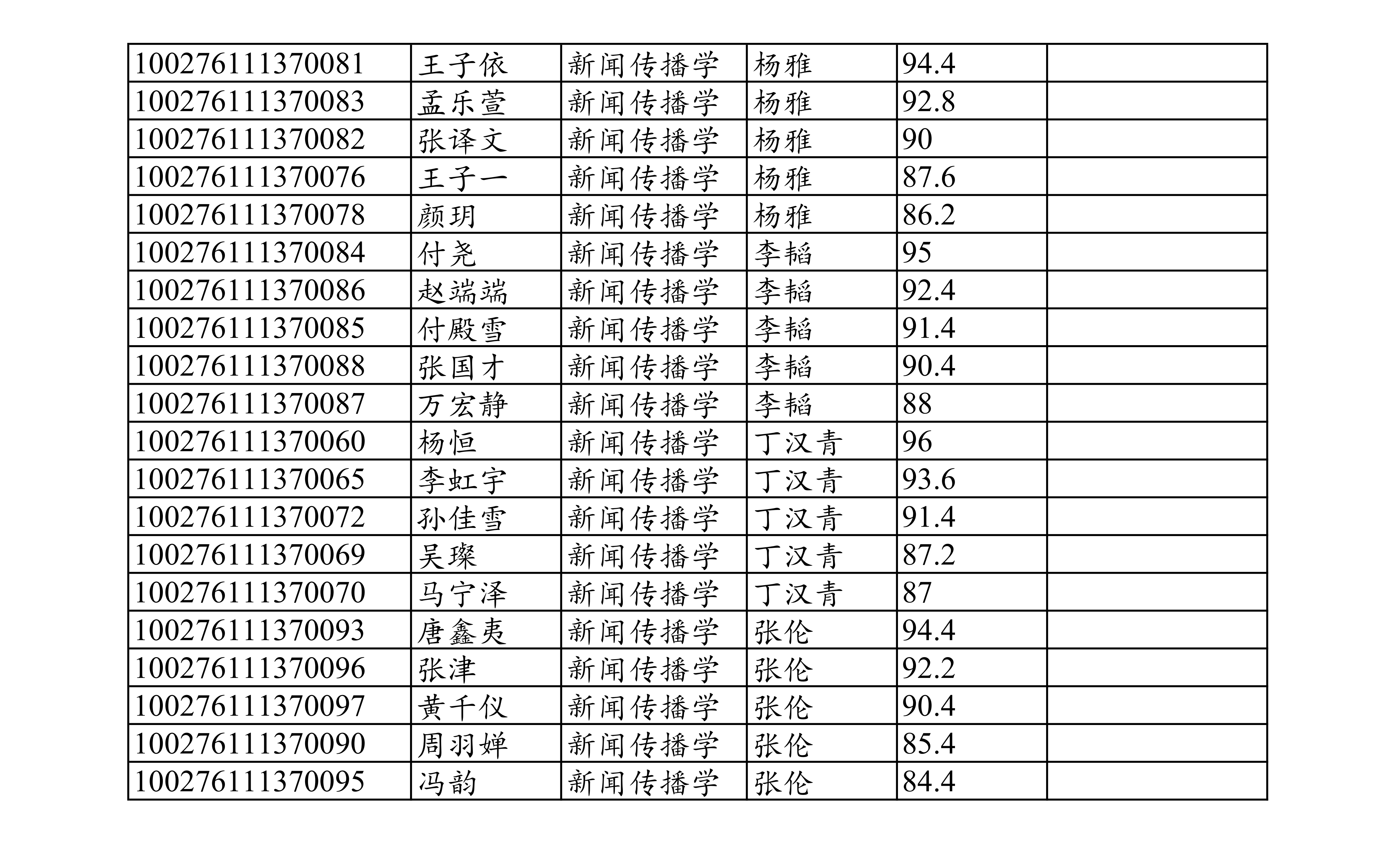 2026年J9直营集团博士研究生招生复试考核_02.png